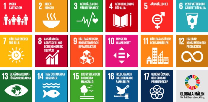 Map global template logo and icons